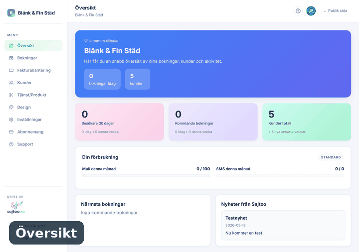 Kontrollpanelen för Blänk & Fin Städ: översikt, tjänster, kundregister och designbyte